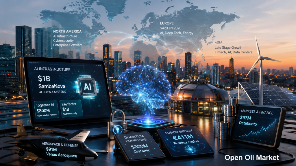 Noticias startups y inversiones de capital de riesgo 12 de julio de 2026: SambaNova, Together AI, Keyfactor, Proxima Fusion y deep tech