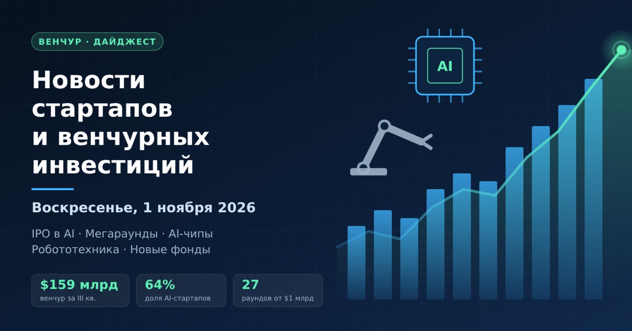 Noticias de startups y capital de riesgo — domingo 1 de noviembre de 2026: IPO de Anthropic, megarrondas en infraestructura de IA y robotización industrial