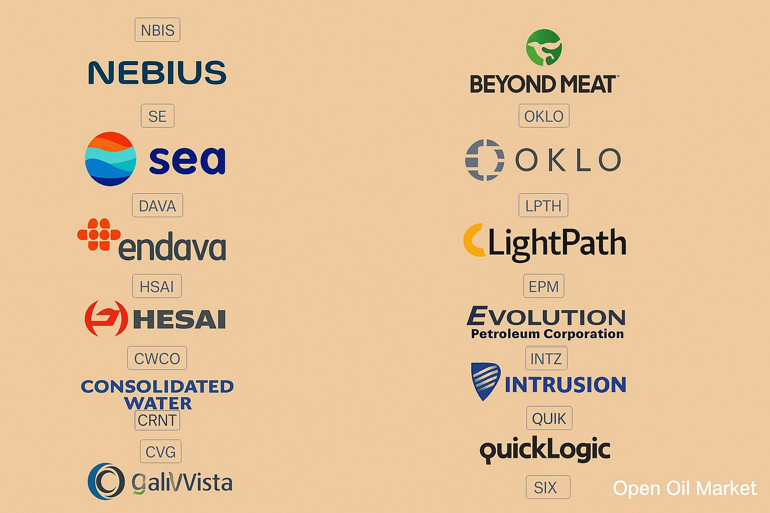 Eventos económicos e informes corporativos del martes, 11 de noviembre de 2025: discurso de Lagarde, índice ZEW y reportes de Sea, Beyond Meat, Sony, Ozon.